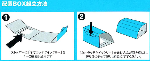 配置ボックスの組み立て方法