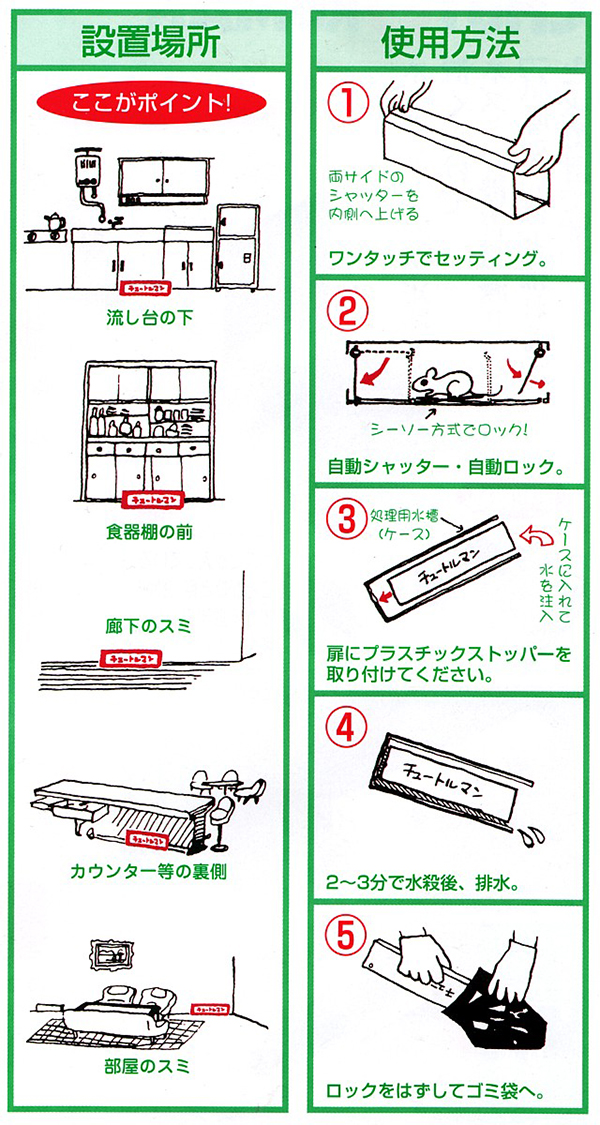 カプサイシン入りのネズミ進入防止パテ