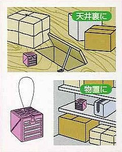 ネズミ除け剤設置例