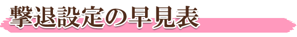設定の早見表