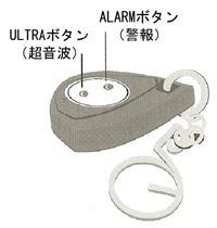 リモコンの利用について