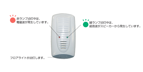 New ペストコントロの概説