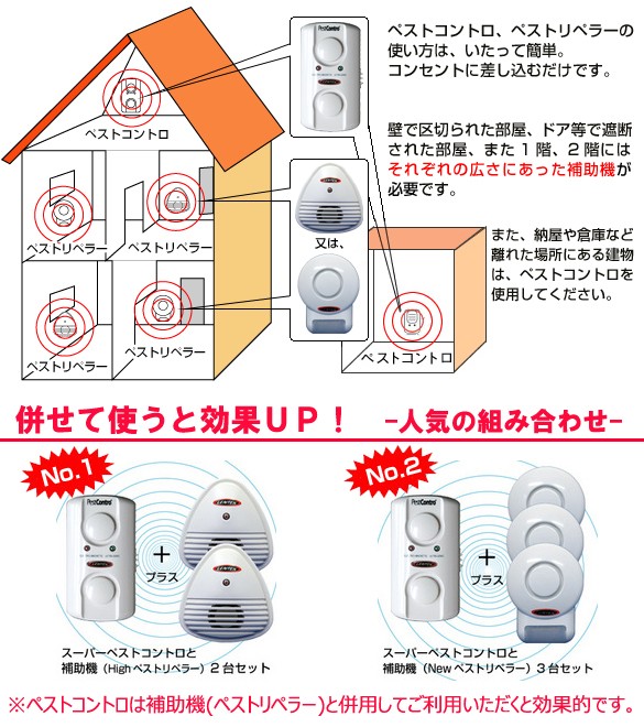 ページ内リンク