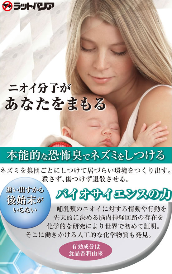 ラットバリア スプレーセットのトップ画像
